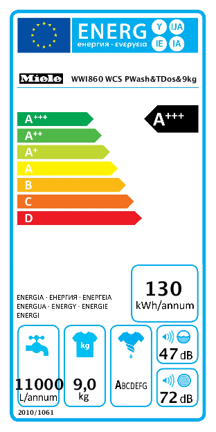 wwi860 wcs pwash-tdos-9kg-energylabel